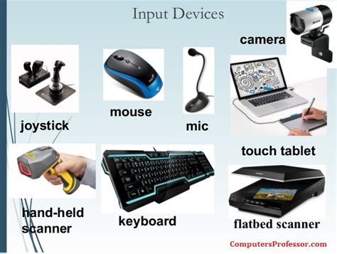 Explain various input devices of computer ? | Computers Professor