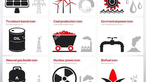 List Of Non Renewable Energy Sources - Energy Choices