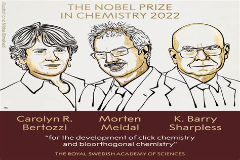 Nobel Prize 2022: Carolyn Bertozzi, Morten Meldal & Barry Sharpless gets Nobel Prize in chemistry