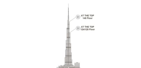 Burj Khalifa Floor 124 Height | Review Home Co