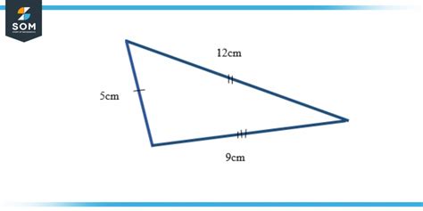 Scalene Triangle | Definition & Meaning