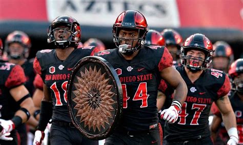 SDSU Football Roster Review: Position by Position - East Village Times