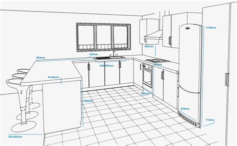 Key measurements for a kitchen renovation | Inspiration & Advice