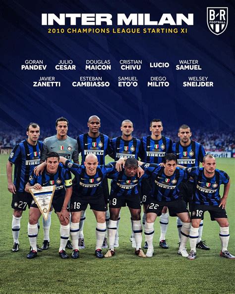 Inter Milan Champions League