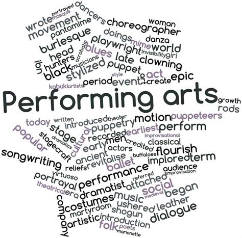 Performing Arts: Overview | Wilson Pardi Junior's Blog