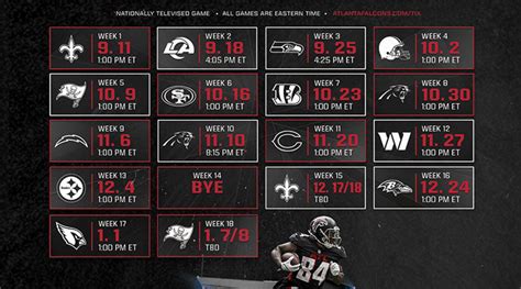 Atlanta Falcons 2025 Schedule Rumors - Jena Robbin