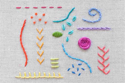 Embroidery Stitches Types | Custom Embroidery