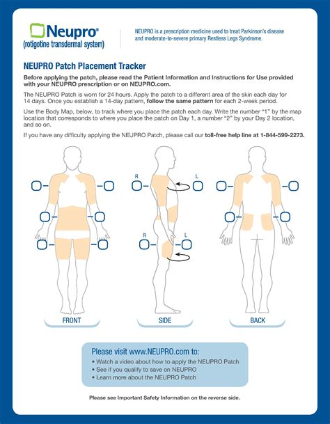 Patch Placement Tracker