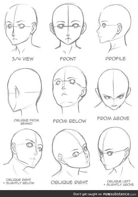 How To Draw An Anime Character Face – Warehouse of Ideas