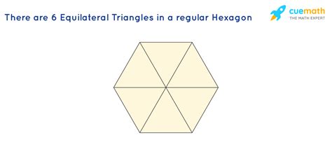 How Many Equilateral Triangles are there in a Regular Hexagon? [SOLVED]