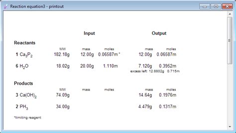 Chemistry Equation Calculator - Tessshebaylo