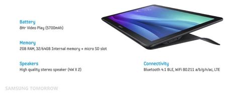 Samsung Galaxy View Tablet With 18.6-inch Full-HD Display Launched | Technology News