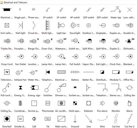 Electrical Diagram Symbols - Basic Electrical Symbols - A diagram that shows the electrical ...