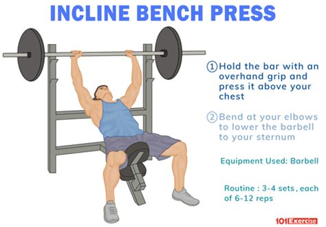 Incline Bench Press: Benefits, Muscles Worked, How to do