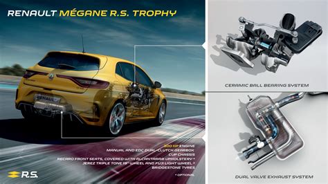 New Renault Megane RS Trophy With 296HP Is The Most Potent And Extreme Version Yet | Carscoops