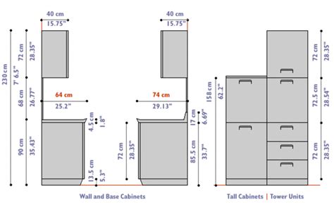 Kitchen Cabinet Dimensions - Kitchen Layout Plans