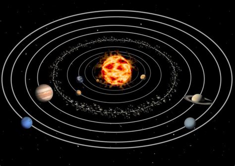 Solar System—Orbits | SpaceNext50 | Encyclopedia Britannica