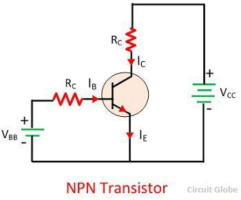 What is NPN Transistor? - Definition, Construction & Working - Circuit Globe