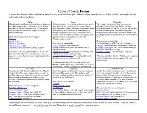 Table of Poetic Forms - QuestGarden.com