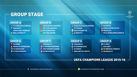 UEFA CHAMPIONS LEAGUE GROUP STAGE 2015/16 by Achrafgfx on DeviantArt