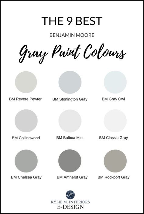 The best gray, charcoal and warm grey paint colours from Benjamin Moore. Kylie M Interiors ...