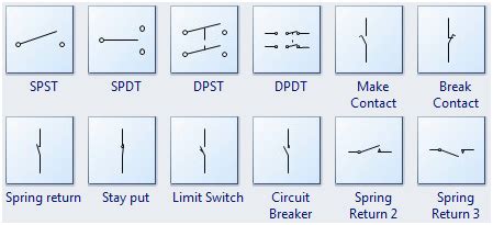 Schematic Symbols Switches