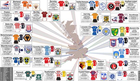 The Championship - Pitch Invasion