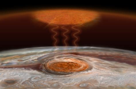 Jupiter’s Great Red Spot Likely a Massive Heat Source | NASA