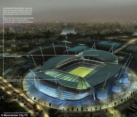 View Newcastle United Stadium Expansion Images – IMG Wallpaper