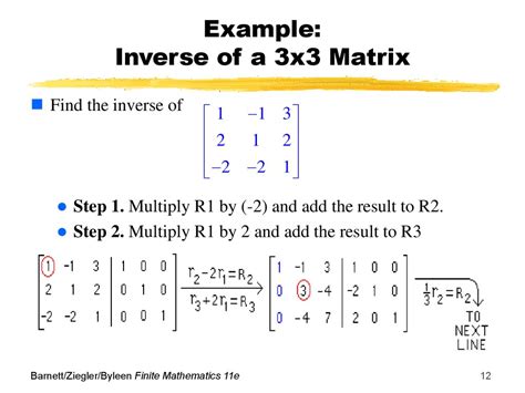 Inverse matrix symbolic calculator - noredgreek