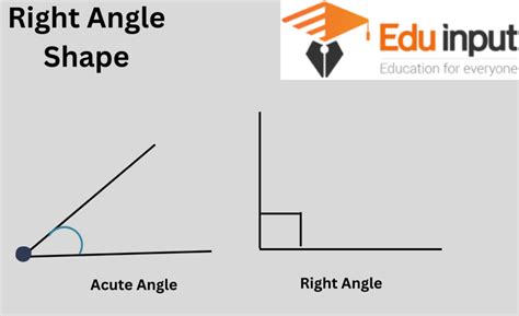 Right Angle Examples