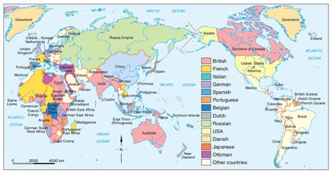 Imperialism - The World at the Beginning of the 20th Century