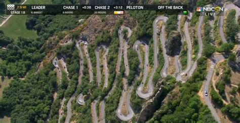 Awesome Tour de France stage forces riders to zig-zag up a 2,500-foot mountain