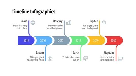 Project Timeline Template Powerpoint