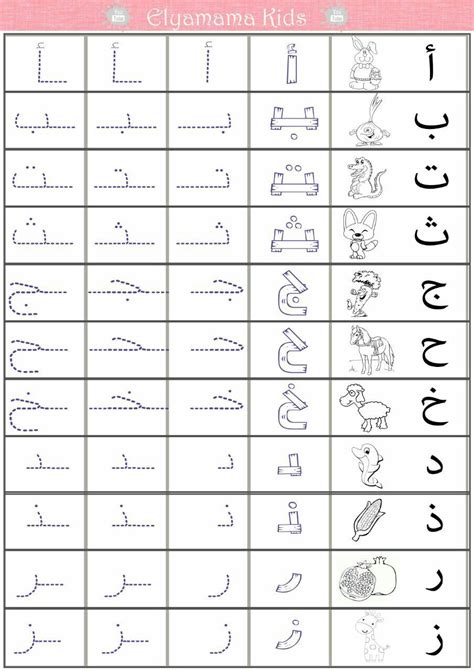 Pin on Arabic Alphabets ☪️