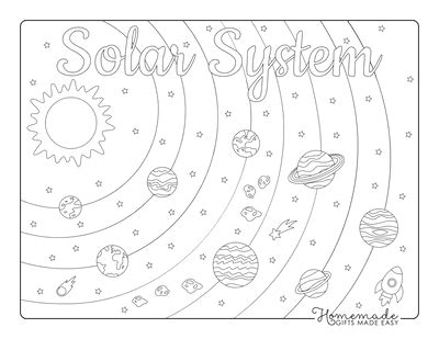 Solar System And Coloring Pages