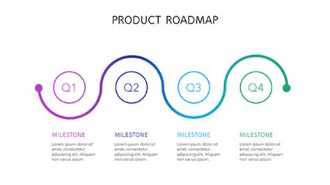 Colorful product roadmap timeline