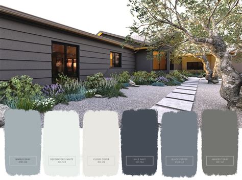 Modern House Exterior Colour Schemes