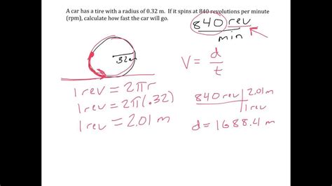 Tangential Linear Velocity Equation - Tessshebaylo