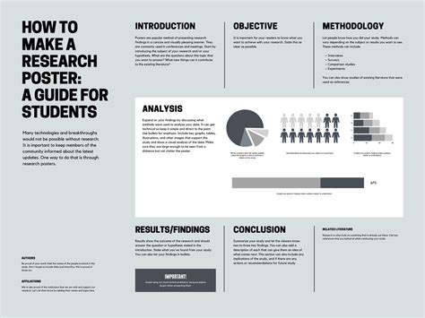 Ppt Poster Templates