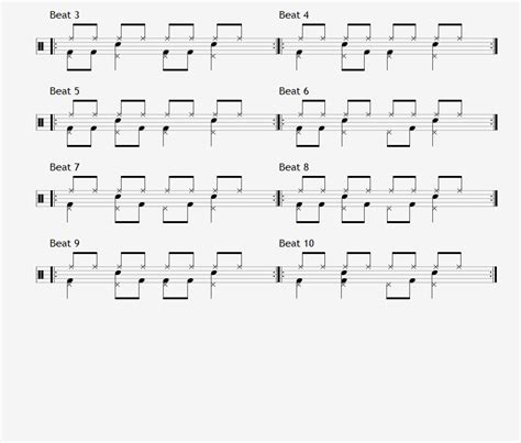 10 rock and pop drum beats with quarter note stepped hi hats – 4 way co ordination | Learn Drums ...