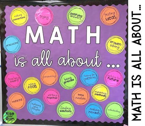 10 Ideas for Decorating Your Math Classroom | Decoracion de aulas, Actividades para niños ...