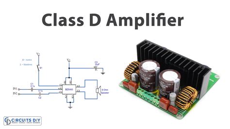 Simple Class D Amplifier Schematic