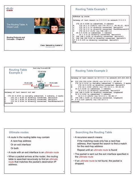 Routing Table Example 1 Routing Table Example 2 Routing Table - DocsLib