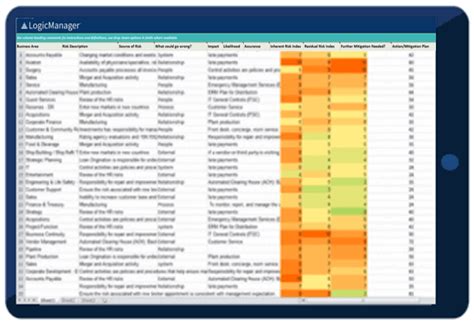 Risk Assessment Template for Excel (2023)