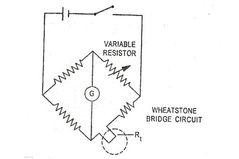 Electrical Resistance Thermometer and Thermocouple