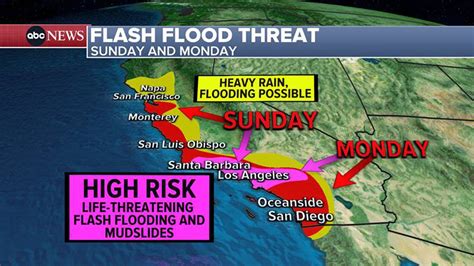 Santa Cruz California Flooding 2025 Today - Jeni Robbyn