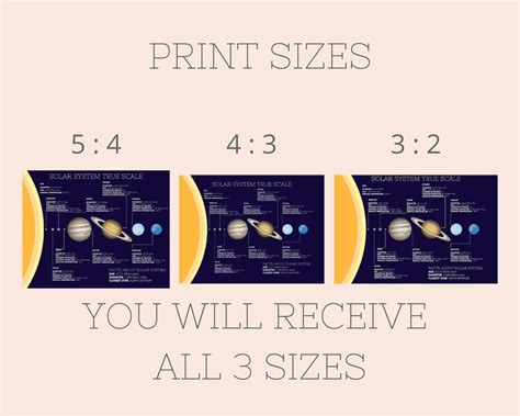 Solar System True Scale Educational Poster DIGITAL DOWNLOAD Science Poster Classroom Decor ...