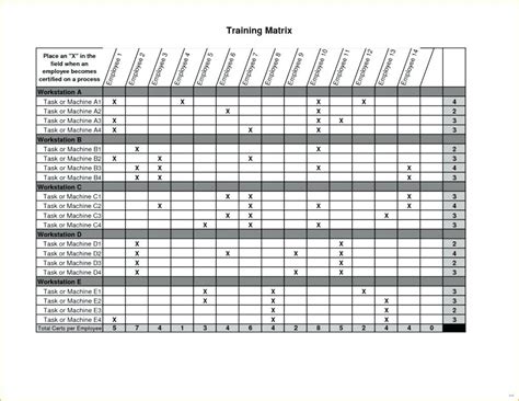 Training Plan Matrix Template