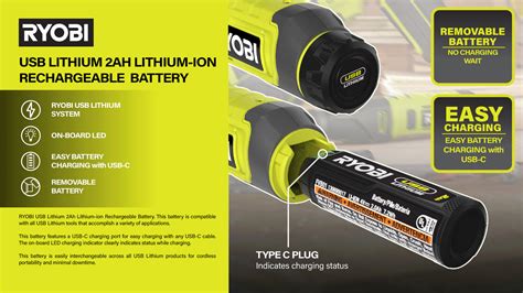 RYOBI USB Lithium Rotary Tool Kit - Good Design